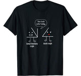 Math Teacher Shirt Complimentary Acute angle school