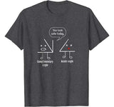 Math Teacher Shirt Complimentary Acute angle school